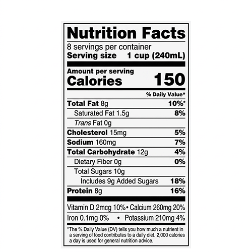 Besin Değerleri Tablosu Nasıl Oluşturulur?